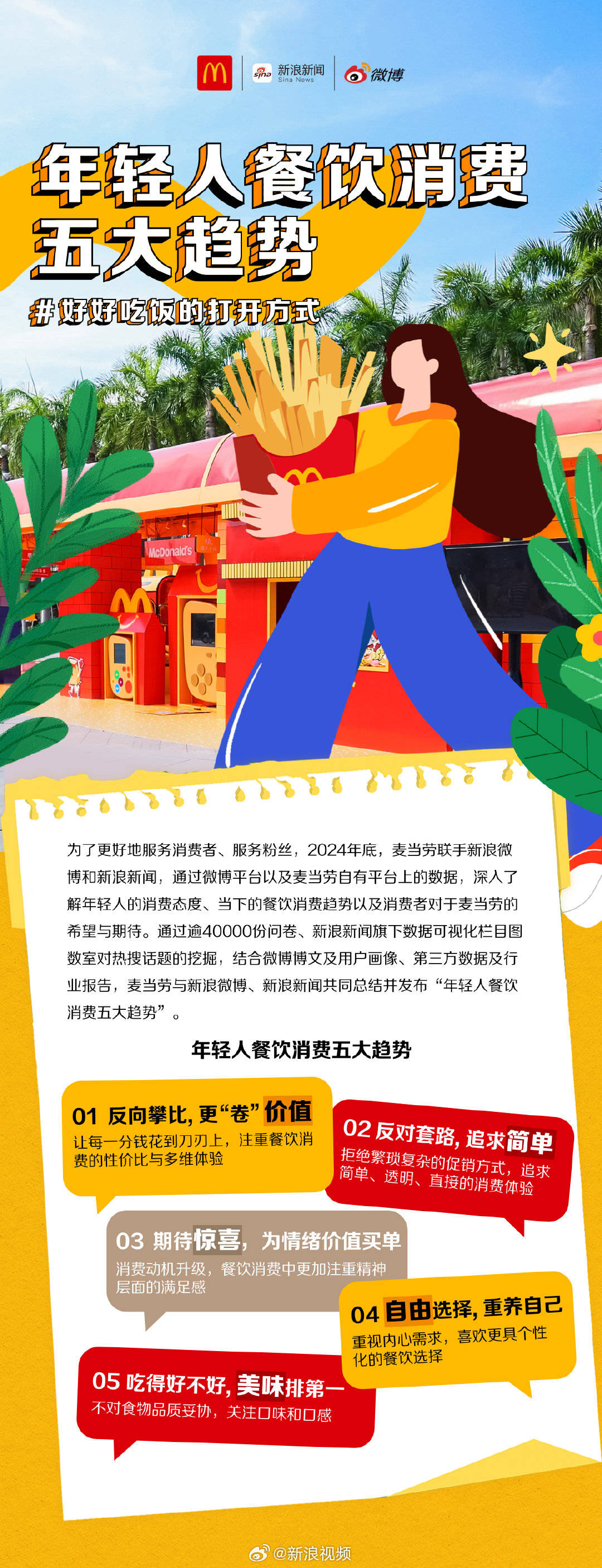 2024年底，麦当劳联手新浪微博和新浪新闻…