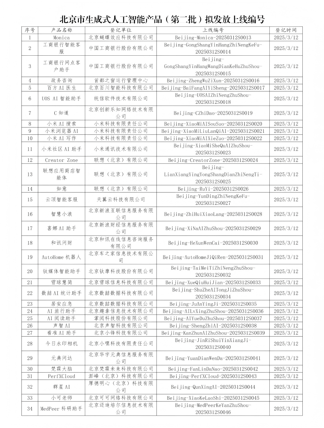 新浪新闻“智慧小浪”通过大模型登记 部分功能上线测试