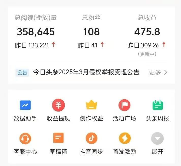 deepseek做今日头条，发布热点新闻，1天到账309