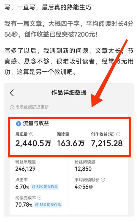 今日头条收益秘籍：微头条变现新玩法