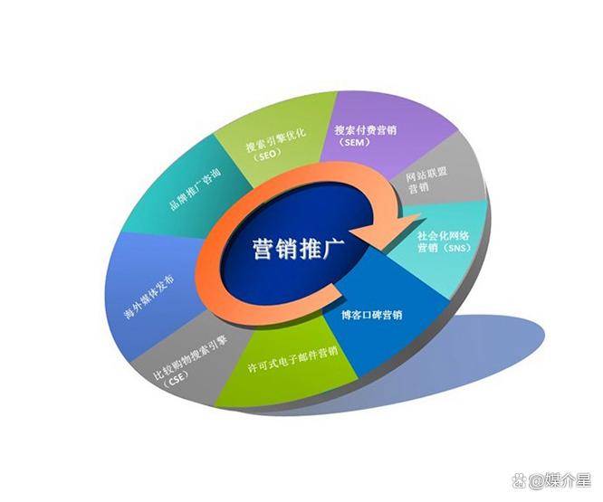 源点新闻（今日头条）文章发布怎么联系媒体发布新闻稿