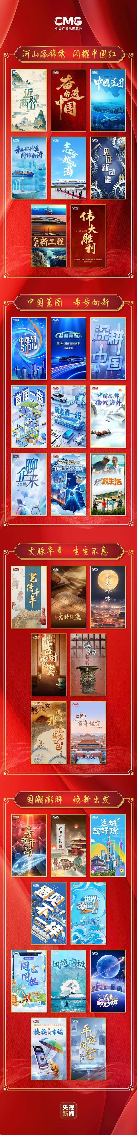 中央广播电视总台新闻新媒体中心2025年创新节目片单发布