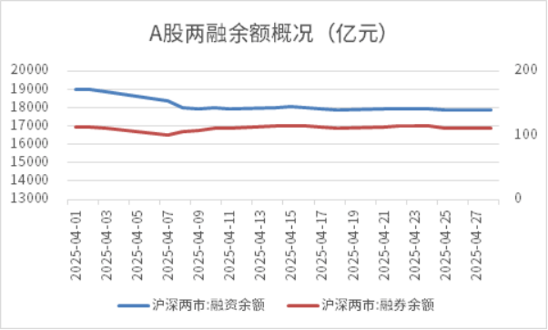 节前持续缩量震荡！热点轮动加速！什么信号？如何操作？