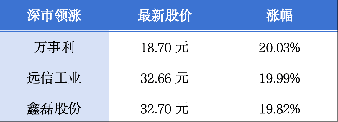 深圳获批建设国家级知识产权快速维权中心；我国首艘深水铺管起重船出海作业丨大湾区财经早参