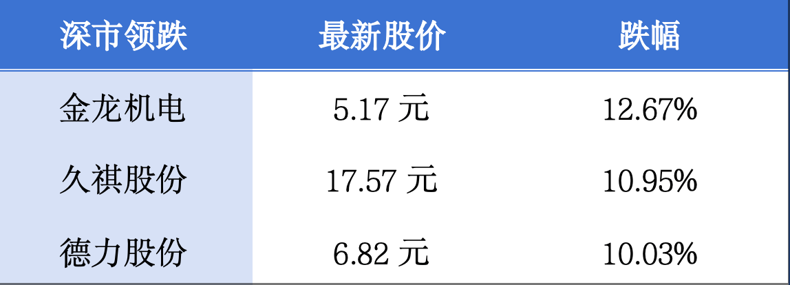 深圳获批建设国家级知识产权快速维权中心；我国首艘深水铺管起重船出海作业丨大湾区财经早参