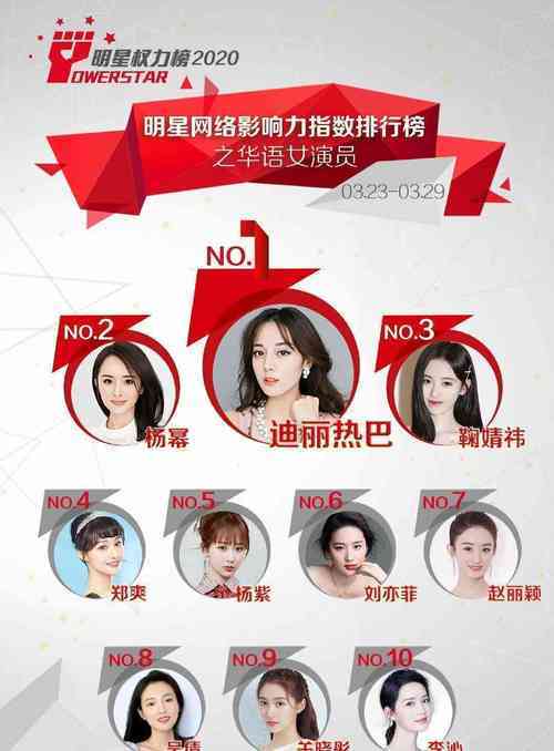 中新网娱乐新闻：明星动态、热点追踪一网打尽