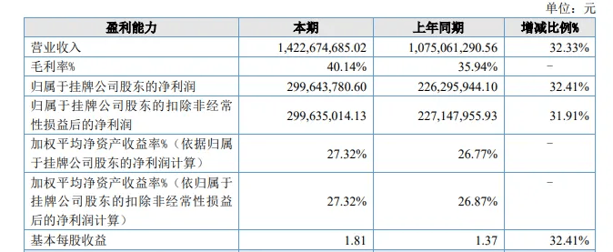 螺蛳粉之后，广西又跑出新顶流？
