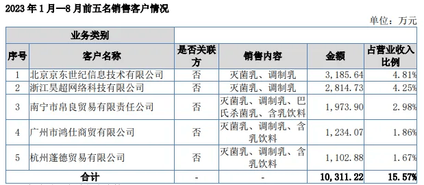 螺蛳粉之后，广西又跑出新顶流？