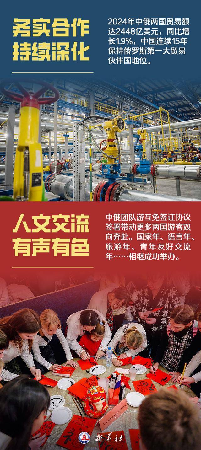 海报 | 你好，俄罗斯