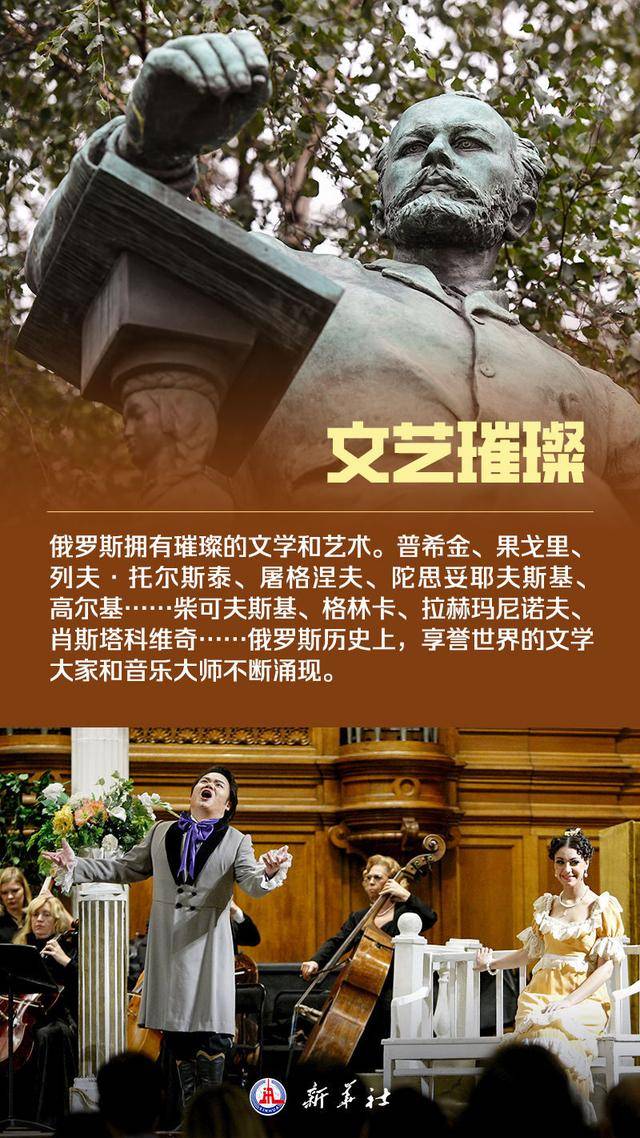 海报 | 你好，俄罗斯