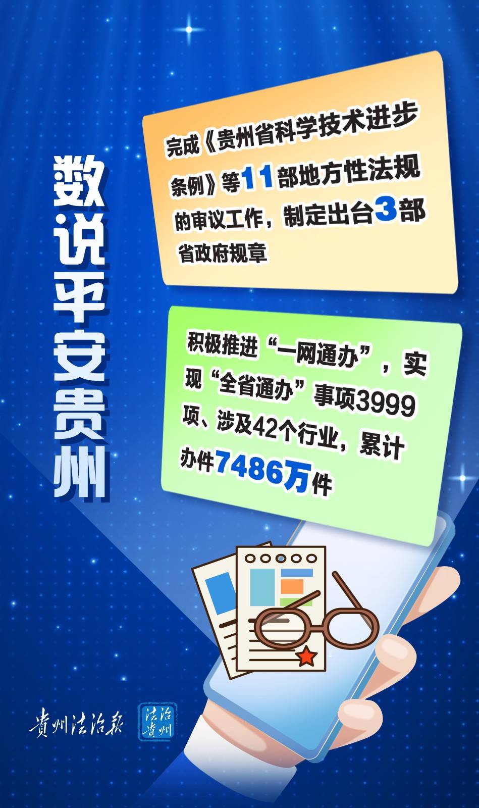 【海报】数说贵州