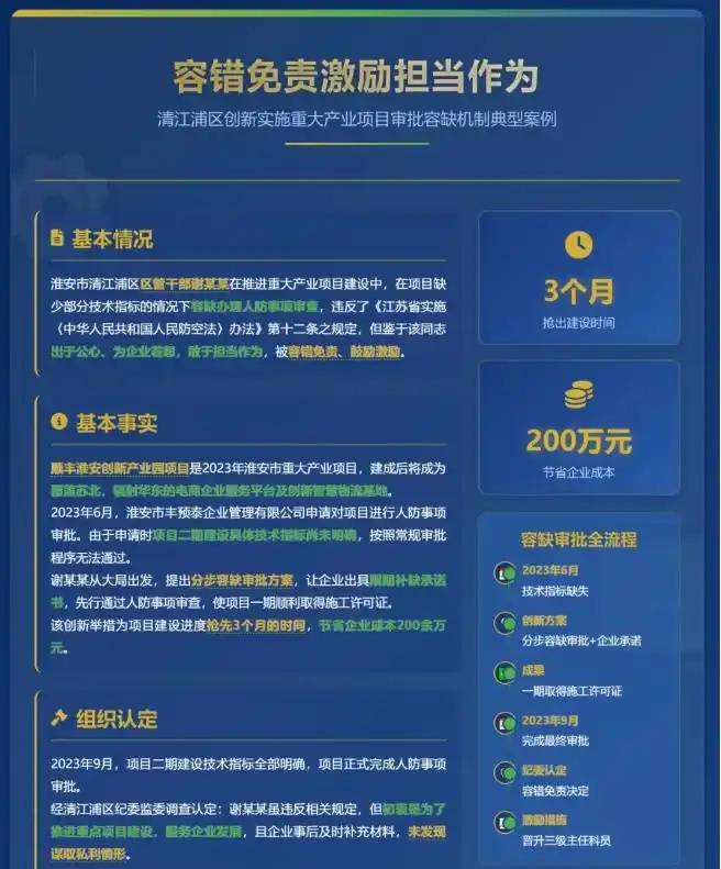 “违规”了还能晋升，这个案例耐人寻味丨九派时评