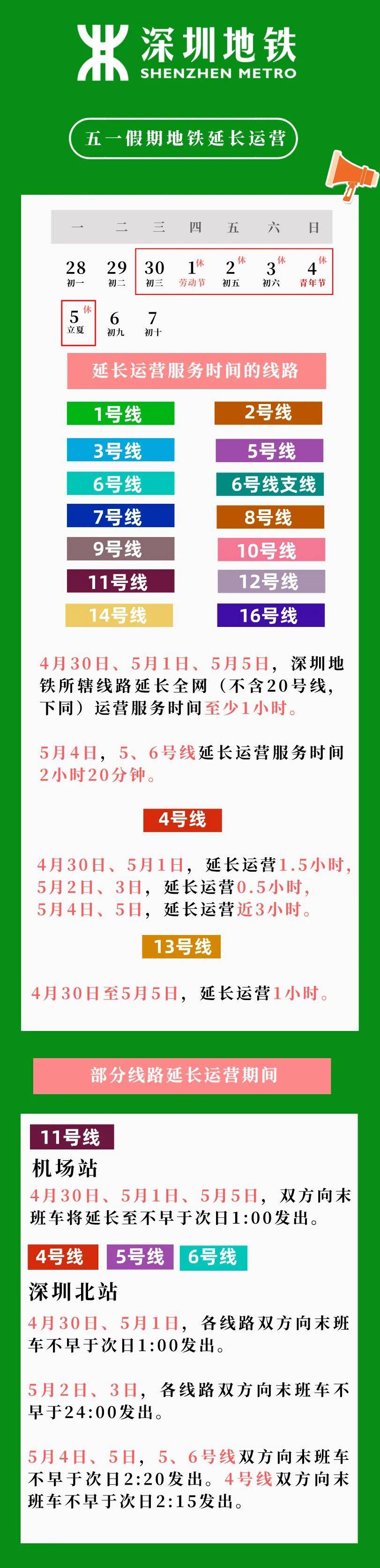 今起，全网延长！深圳地铁提醒