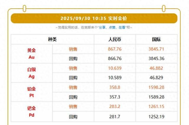 上币费(上币费 交易所)