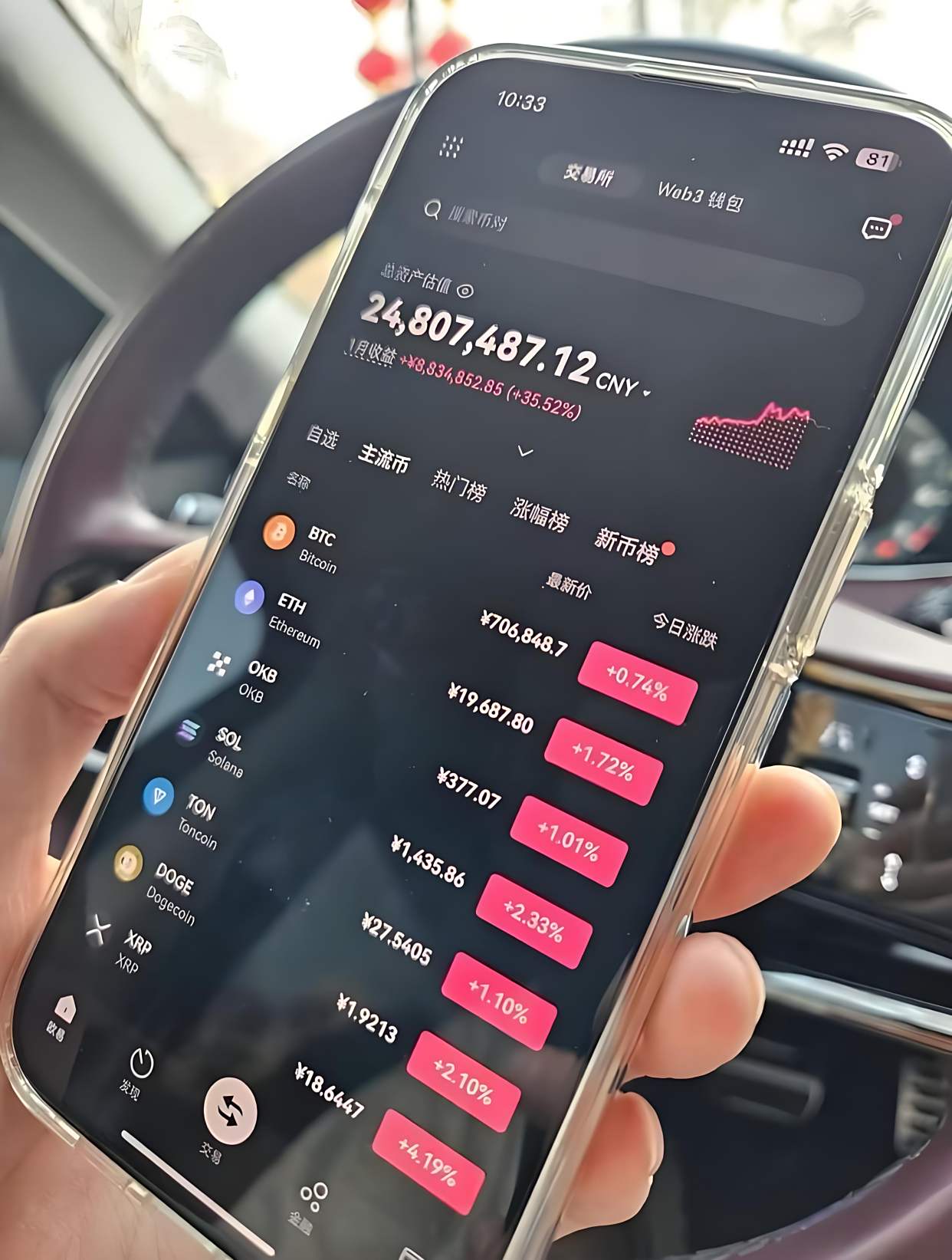 炒币基础知识(比特币圈k线图入门基础知识图解技巧汇总)