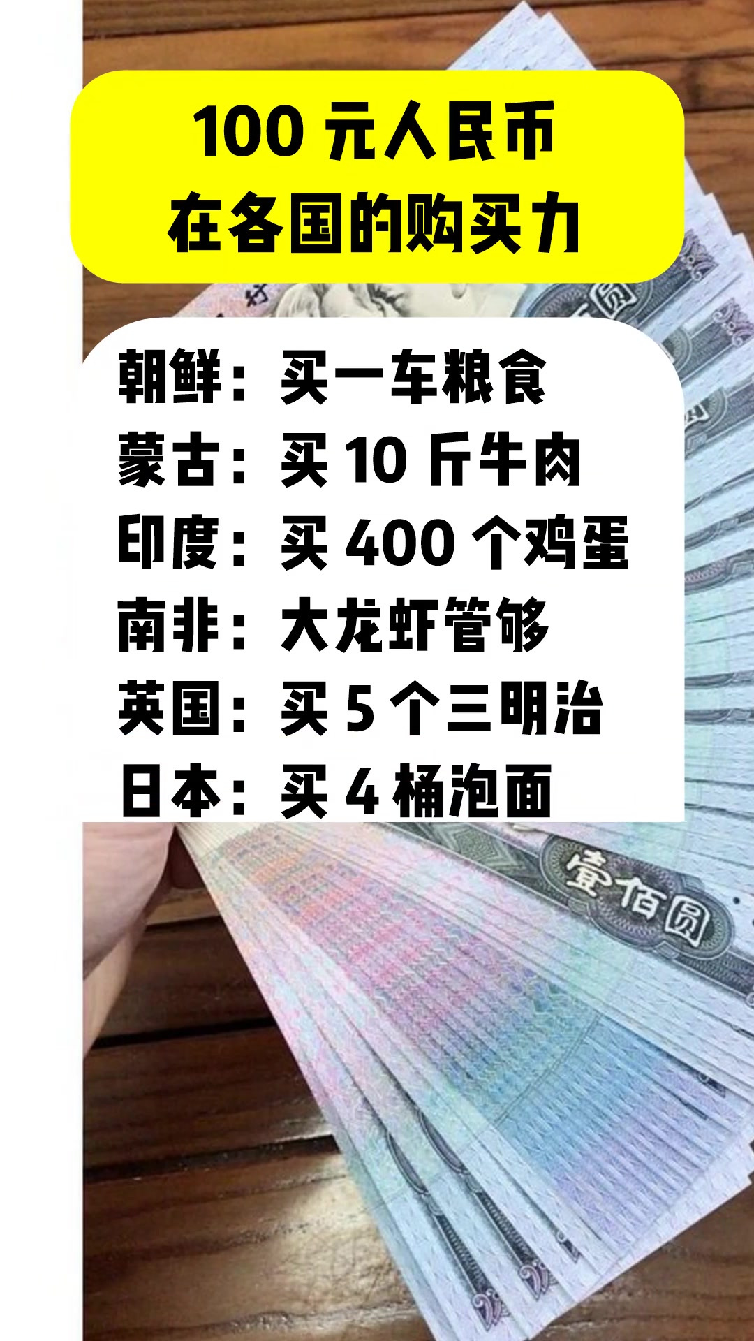 法币购买(法币购买力变化图)