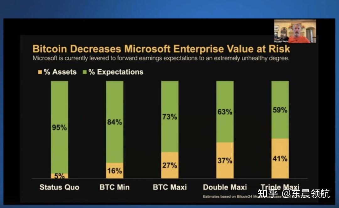 币圈近况(币圈最新真实消息)