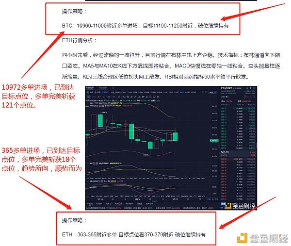 炒币流程(炒币技巧视频教程)