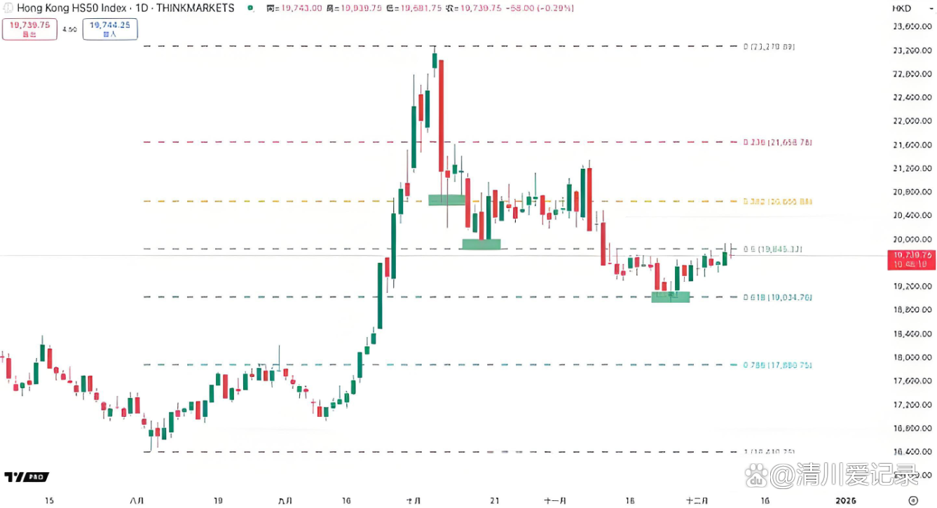 炒币行情(炒币行情软件)