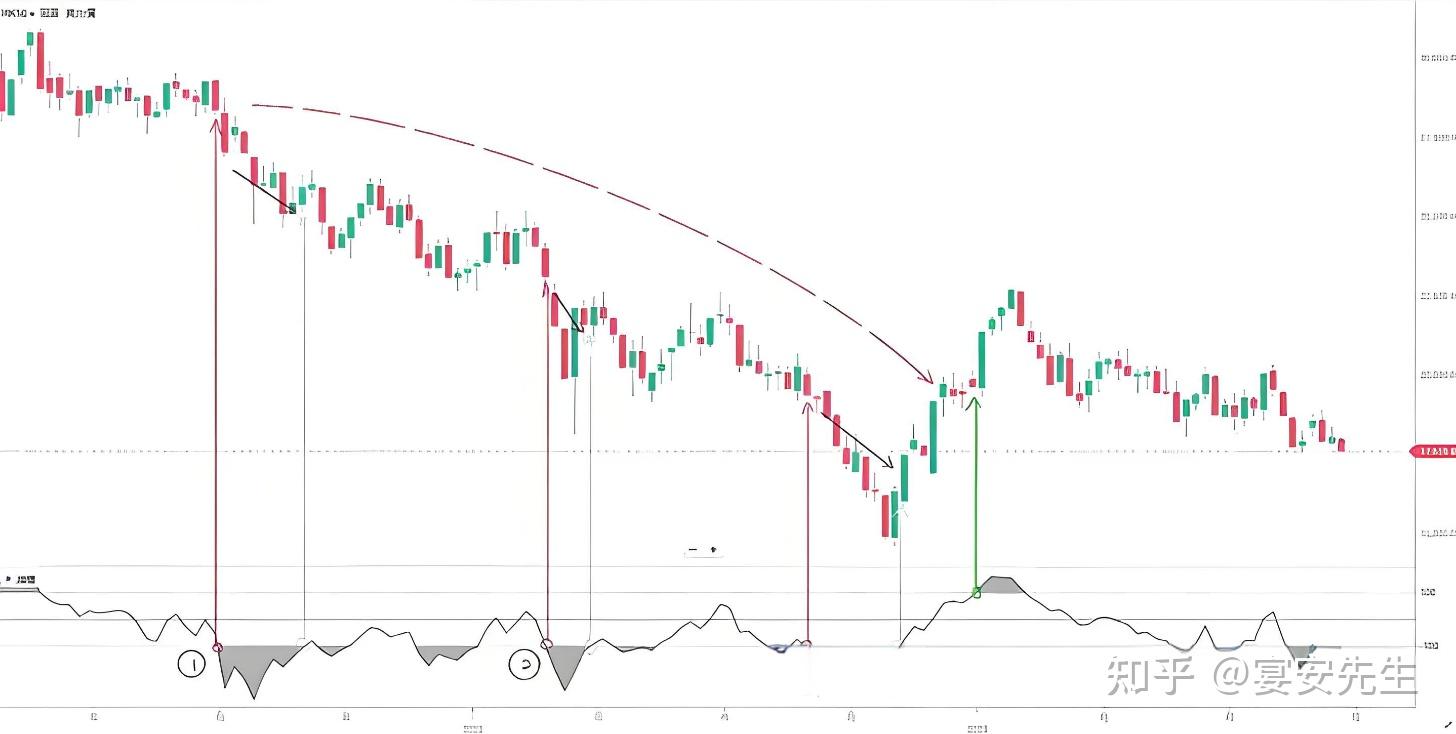 南宁币圈(南宁市硬币交易市场在哪里?)