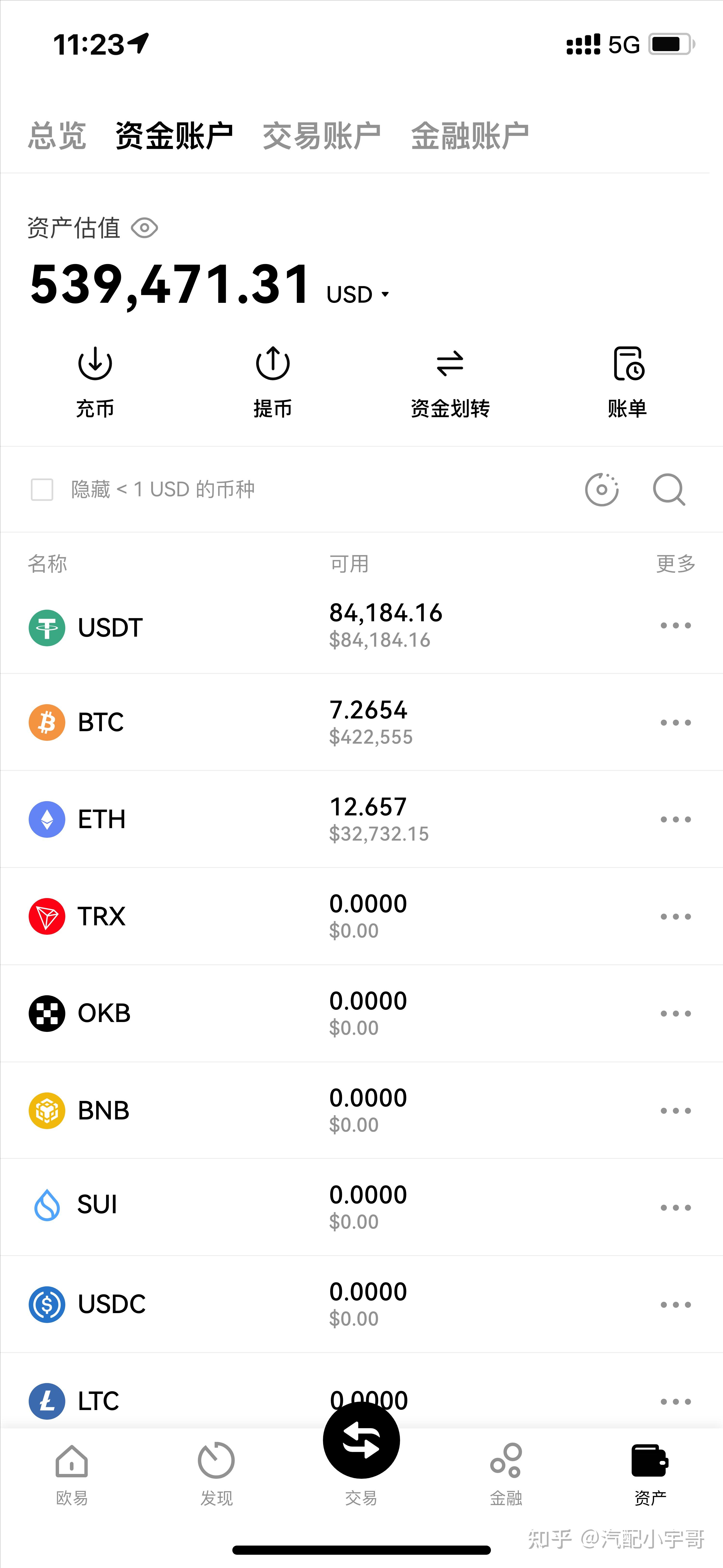 南宁币圈(南宁市硬币交易市场在哪里?)