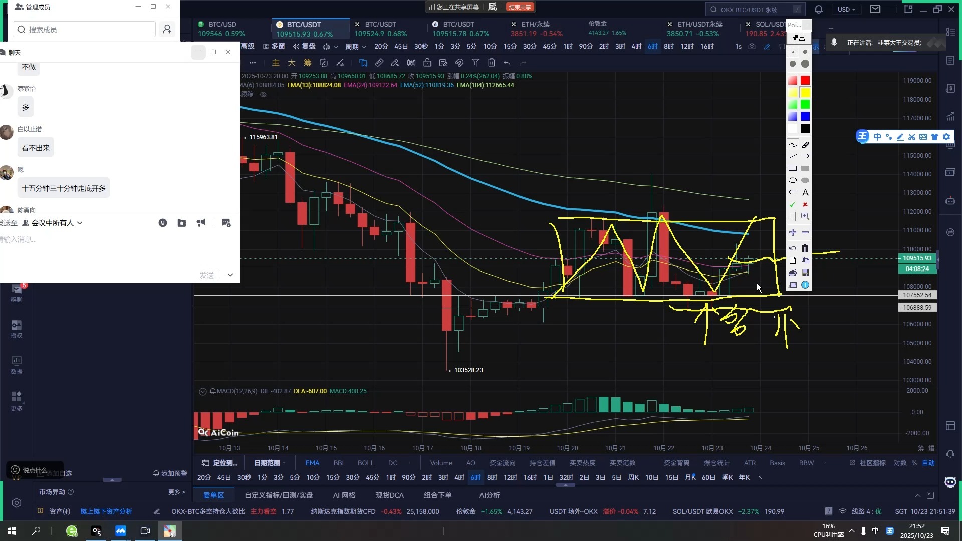 炒币行情(炒币 现货) 炒币行情(炒币 现货)