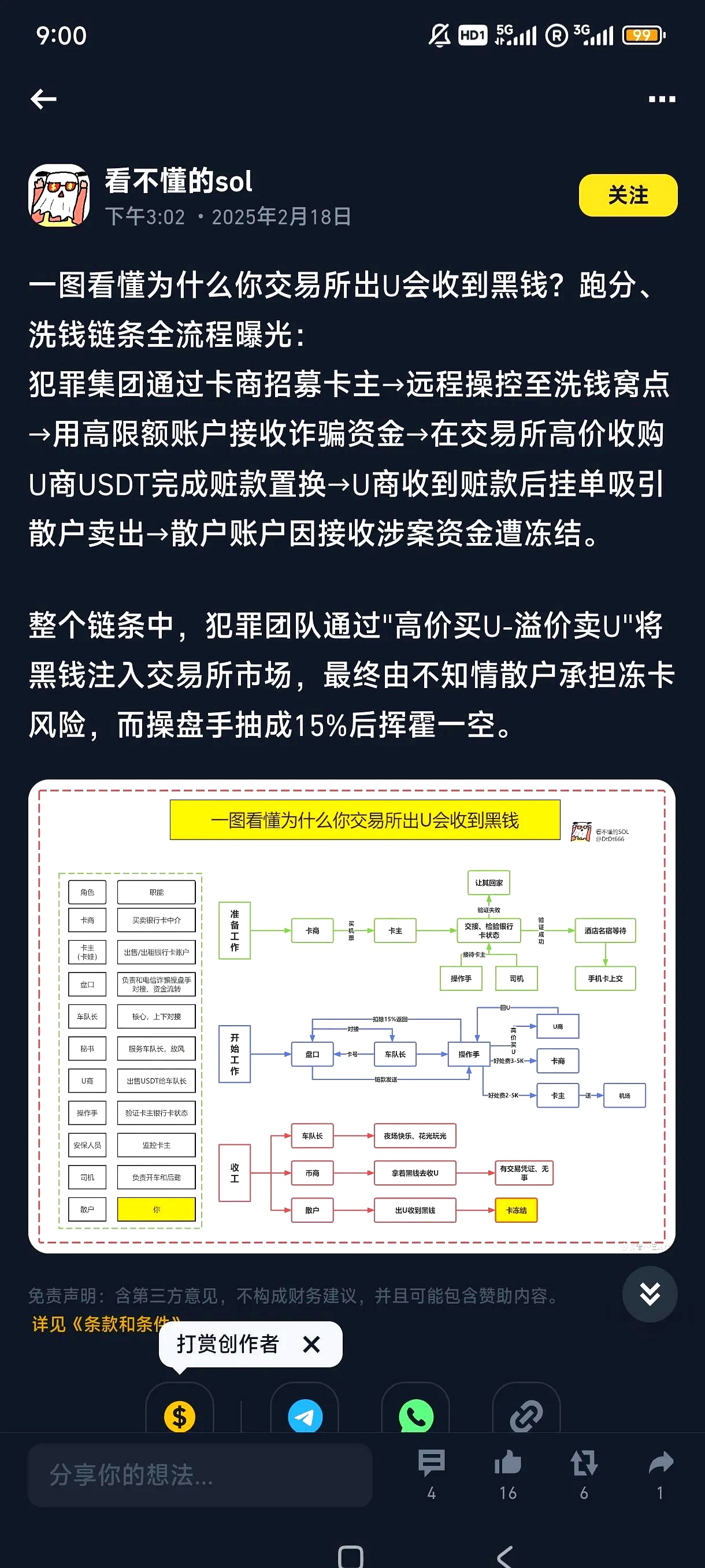 上币流程(如何上币交所)