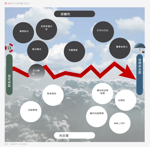 云币海外(云币网海外版)