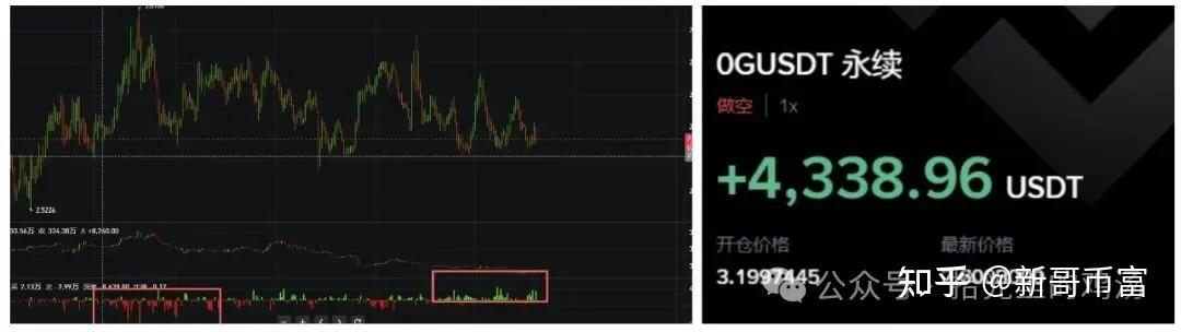 okbcc提币(ok提币手续费5u)