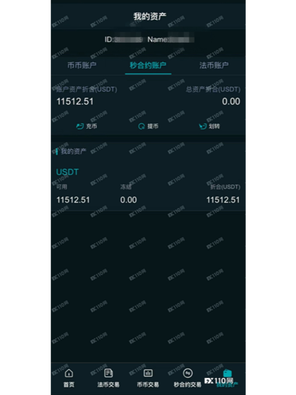 自动炒币软件(智能炒币机器人下载)