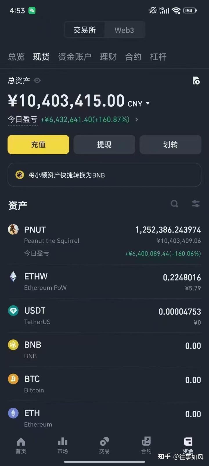 炒币现货(炒币现货会爆仓吗)