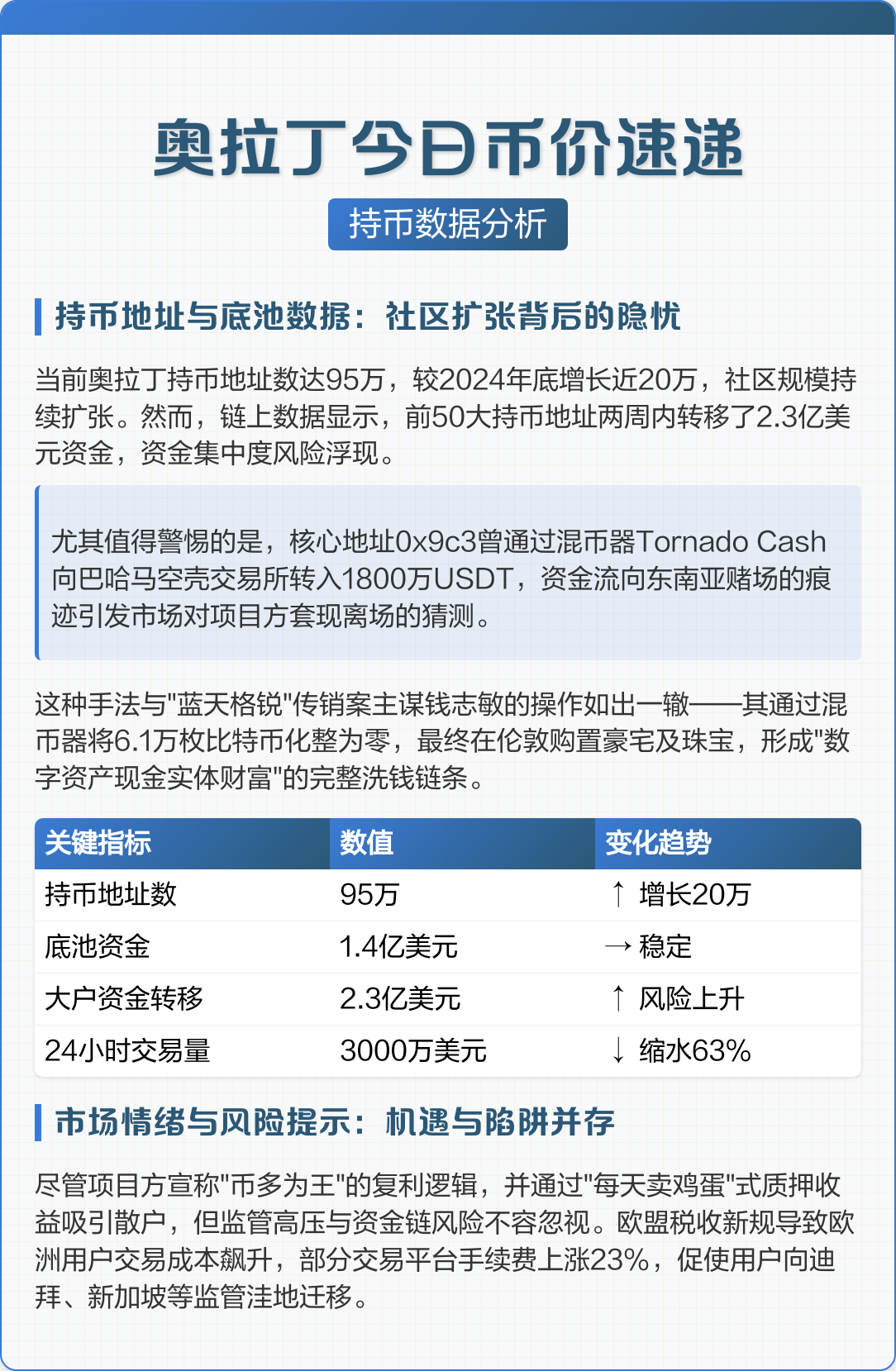 持币地址(持币地址里有钓鱼钱包)