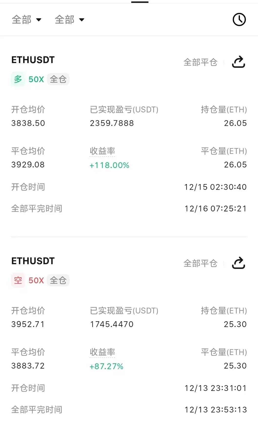 炒币分析软件(炒币行情分析的软件)