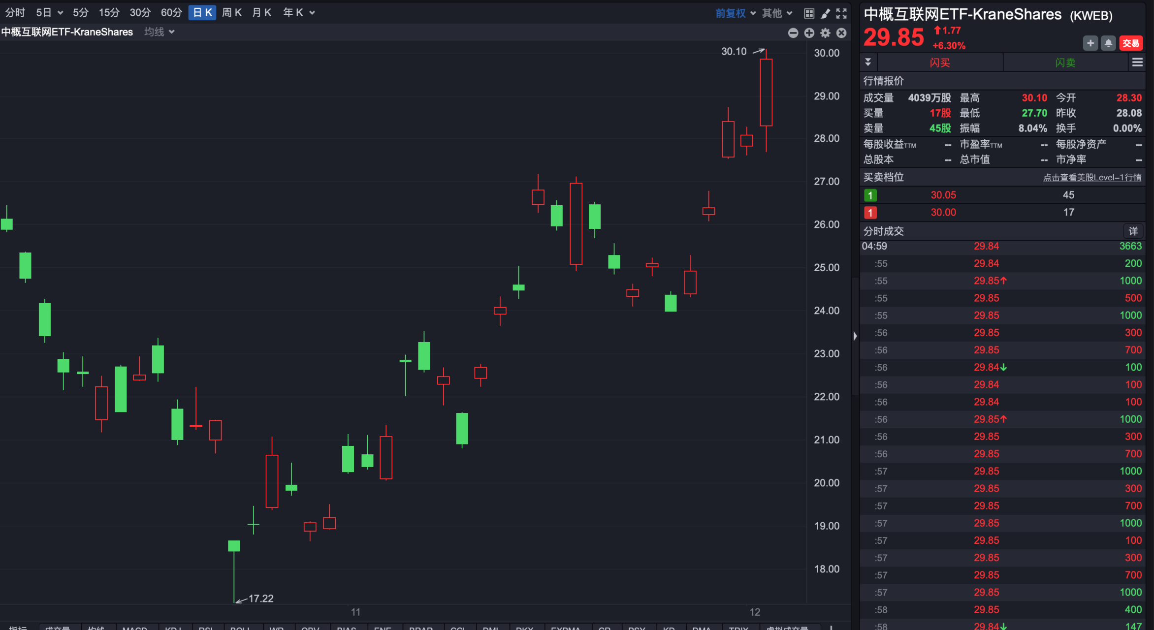破币兑换标准(破币兑换标准是多少)
