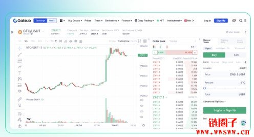 币圈排行(币圈排行前十的交易所)