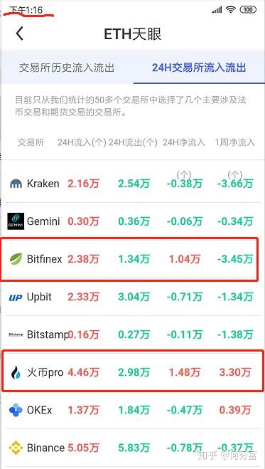价格币莱特(莱特币价格曲线)