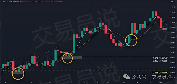 币圈90后(图解 币圈90后砸3000多万请吃饭,巴菲特称很期待) 币圈90后(图解 币圈90后砸3000多万请吃饭,巴菲特称很期待)