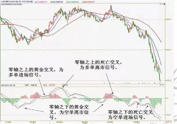 炒币现货(炒币现货能赚钱吗)