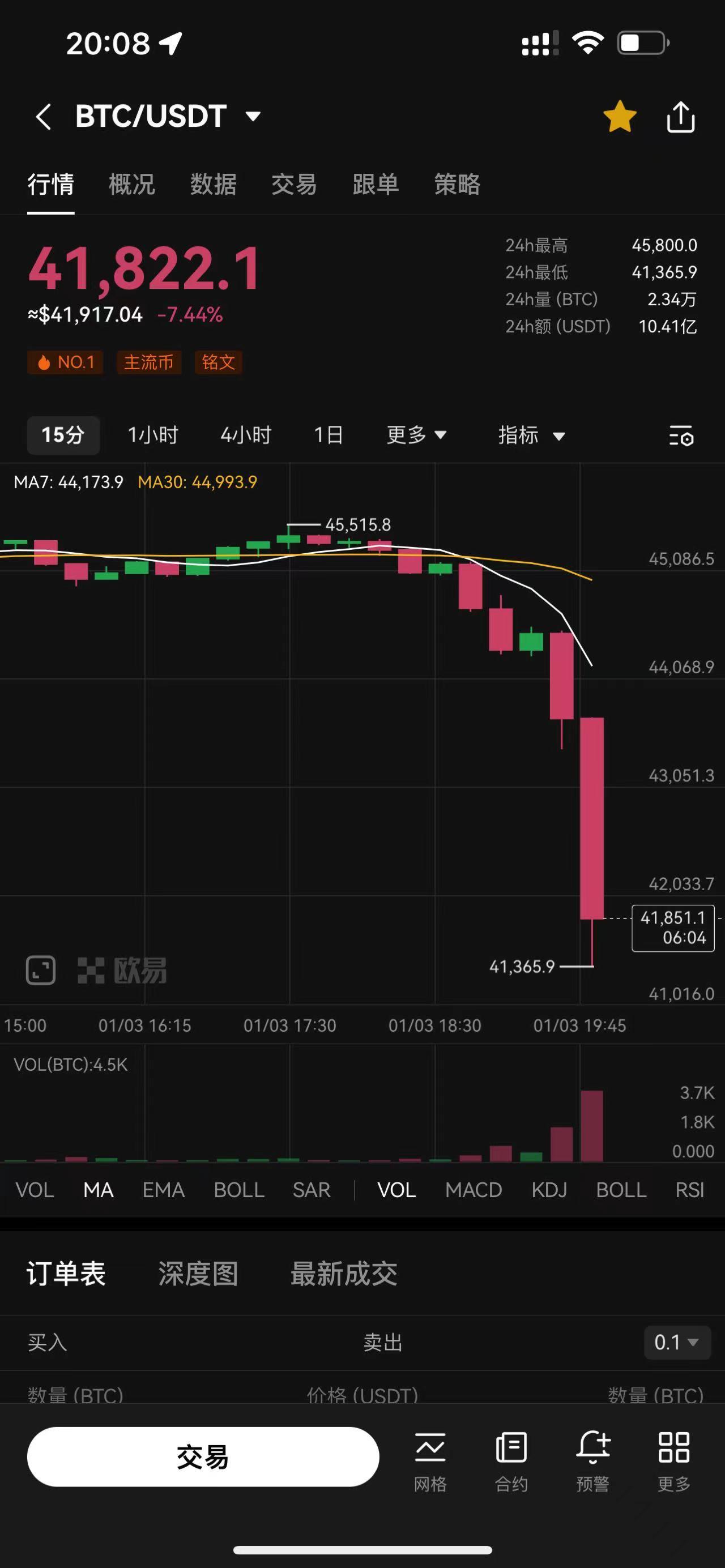 炒币段子(币圈经典顺口溜是什么)