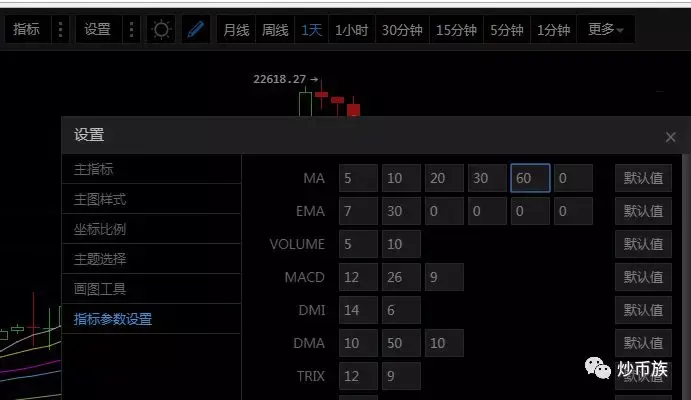 炒币分析软件(炒币分析师是干啥的)