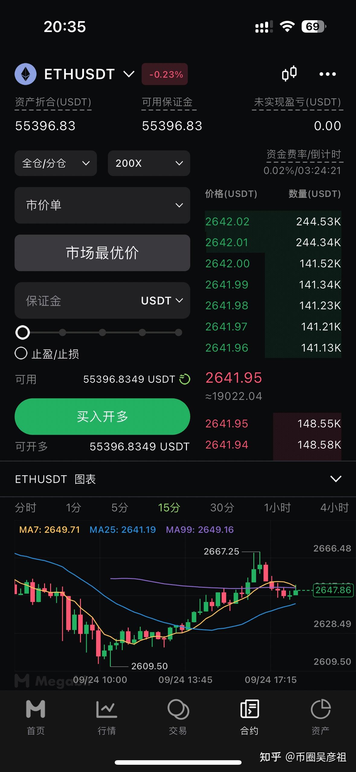炒币流程(炒币的流程)