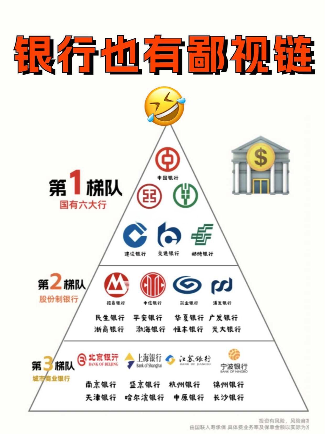 币和链的区别(币圈和链圈的区别) 币和链的区别(币圈和链圈的区别)