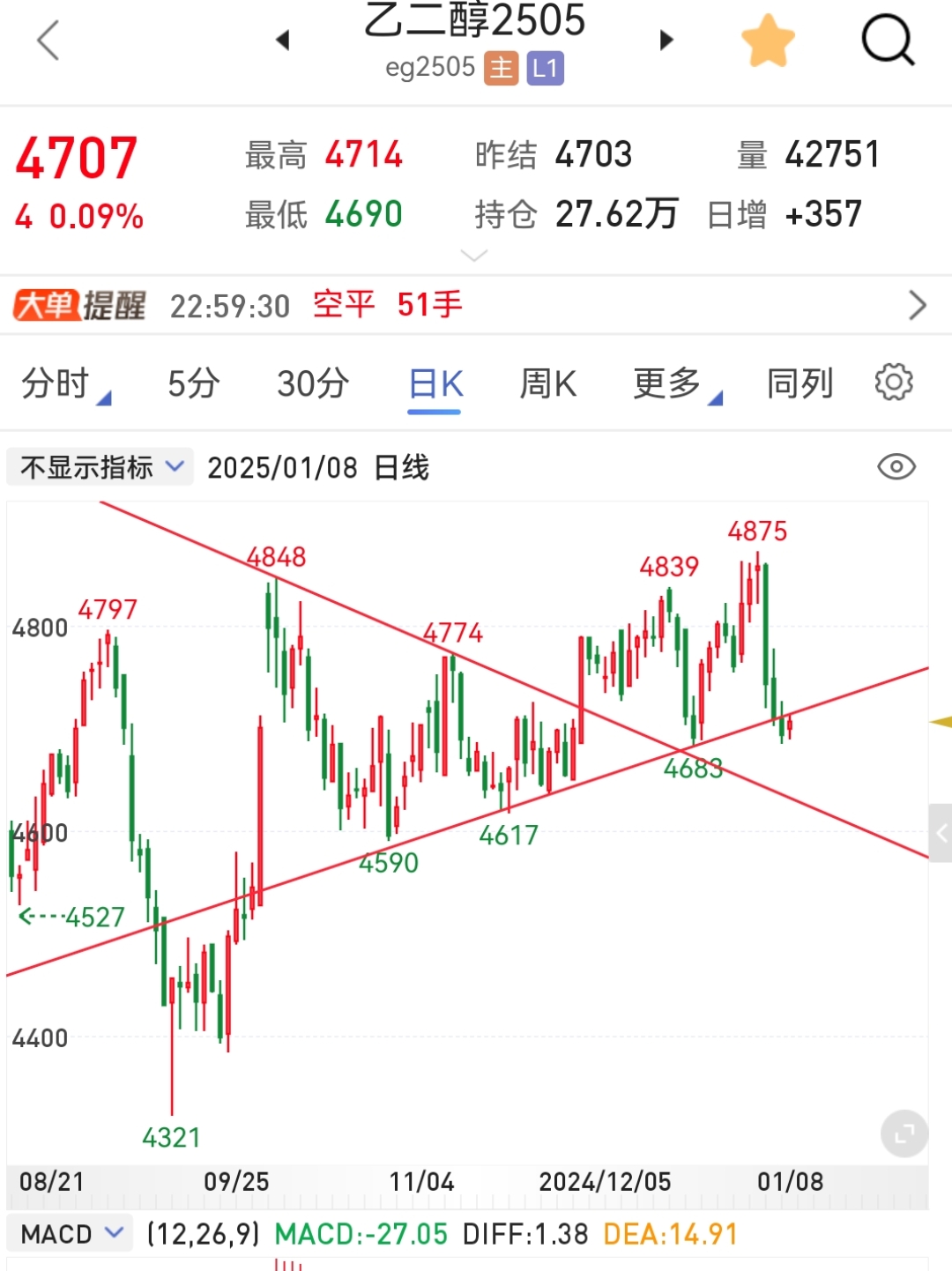 bcb币行情(bcg币目前价格)