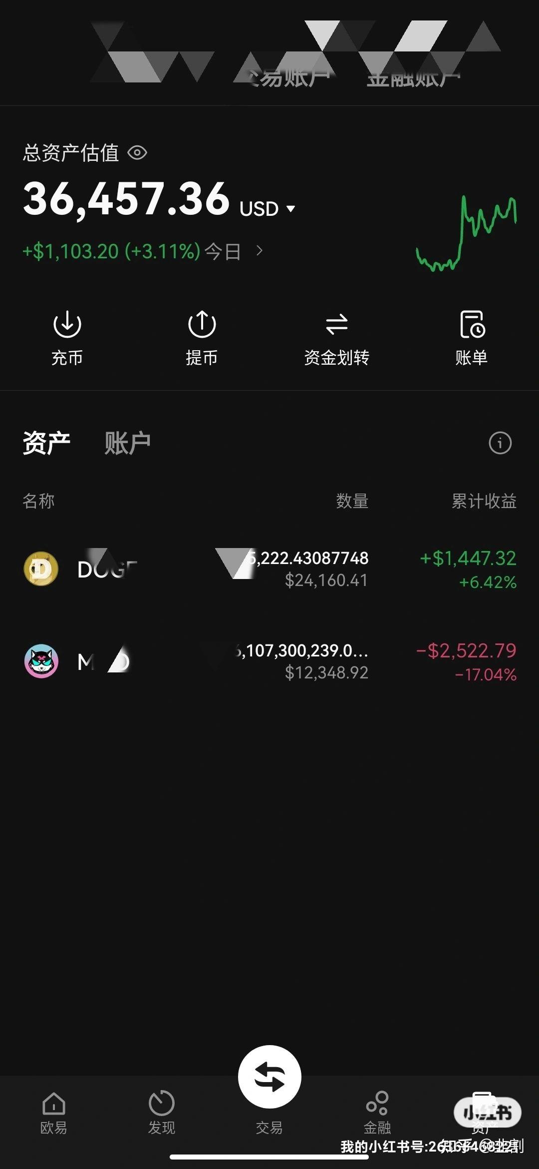 炒币段子(炒币的视频) 炒币段子(炒币的视频)